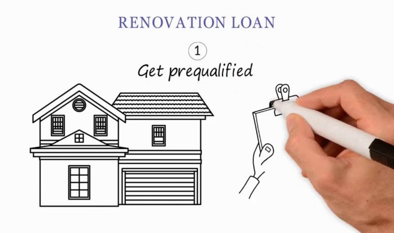 How Do Home Renovation Loans Work In 2025?