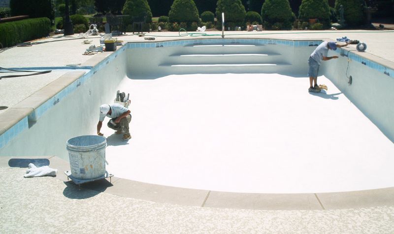 Pool Size